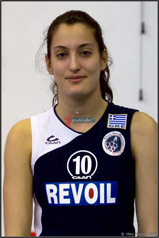 DJURIC IVANA