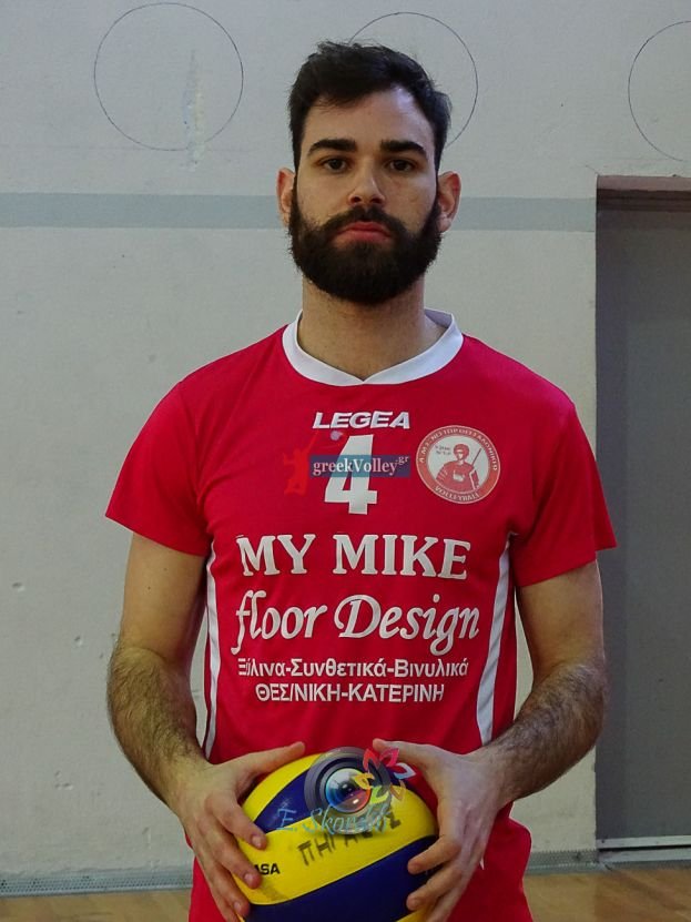 ΔΗΜΗΤΡΙΑΔΗΣ ΔΗΜΗΤΡΗΣ