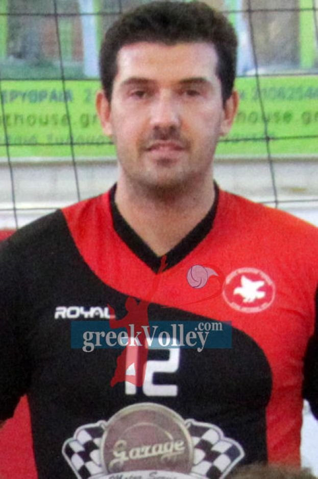 ΔΙΟΝΥΣΟΠΟΥΛΟΣ ΔΗΜΟΣ